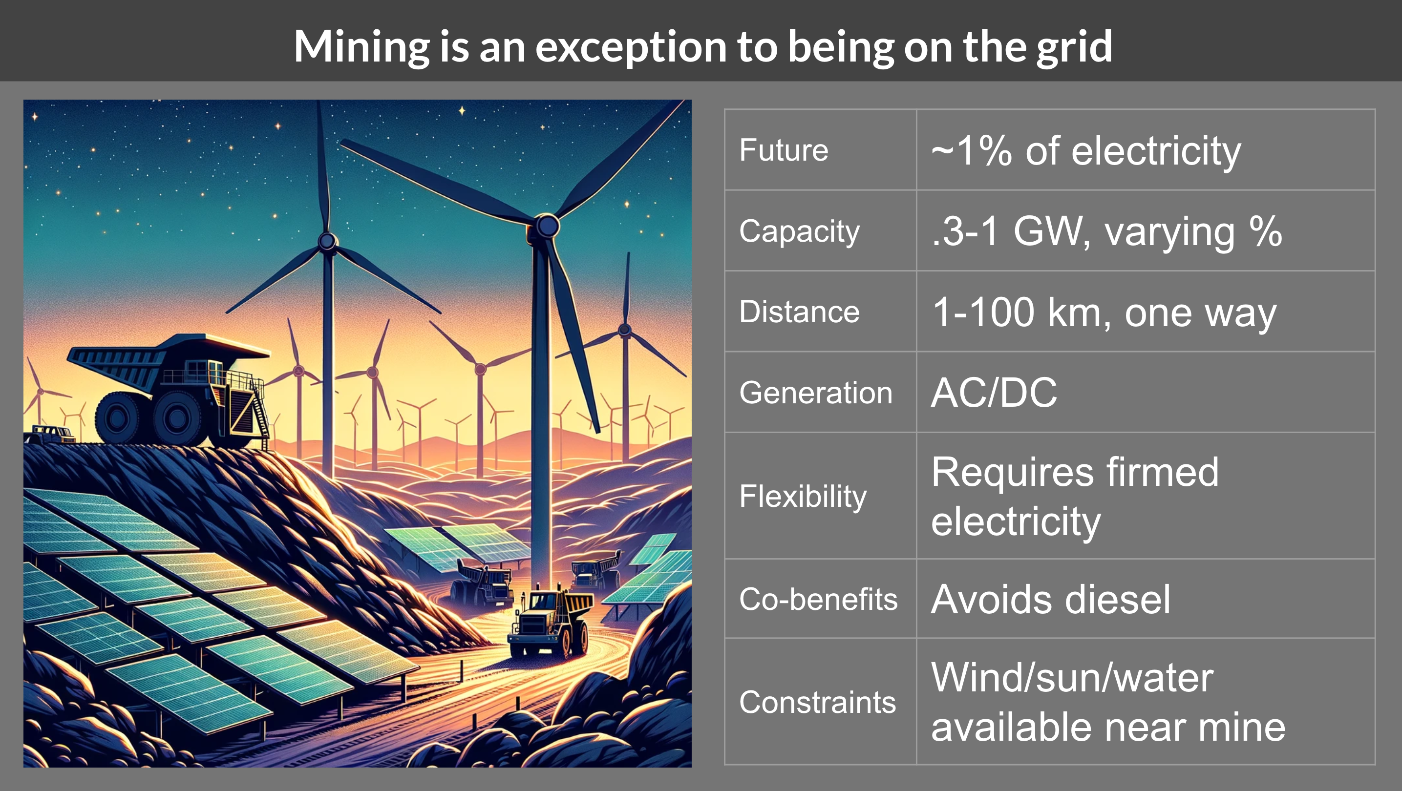 Slide from presentation from seminar series with Indian utilities by author